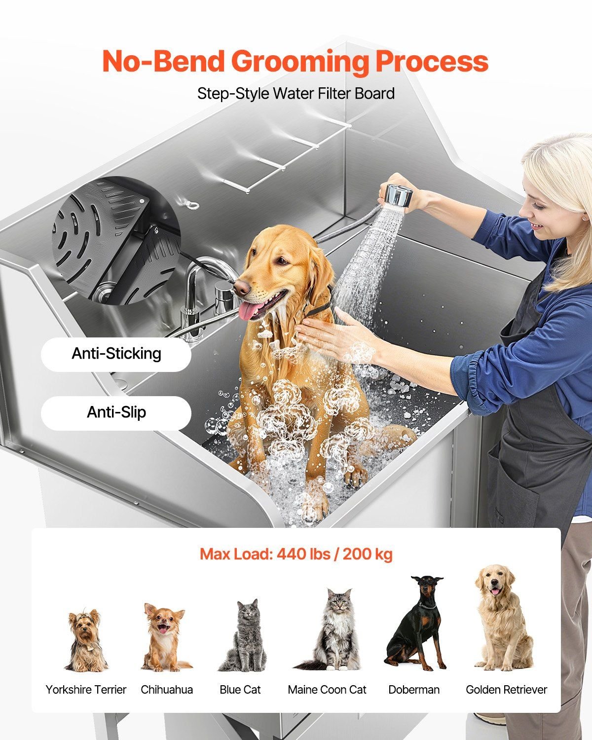 50 Inch Dog Grooming Bath Tub Stainless Steel w Ramp Faucet Showerhead - Spot