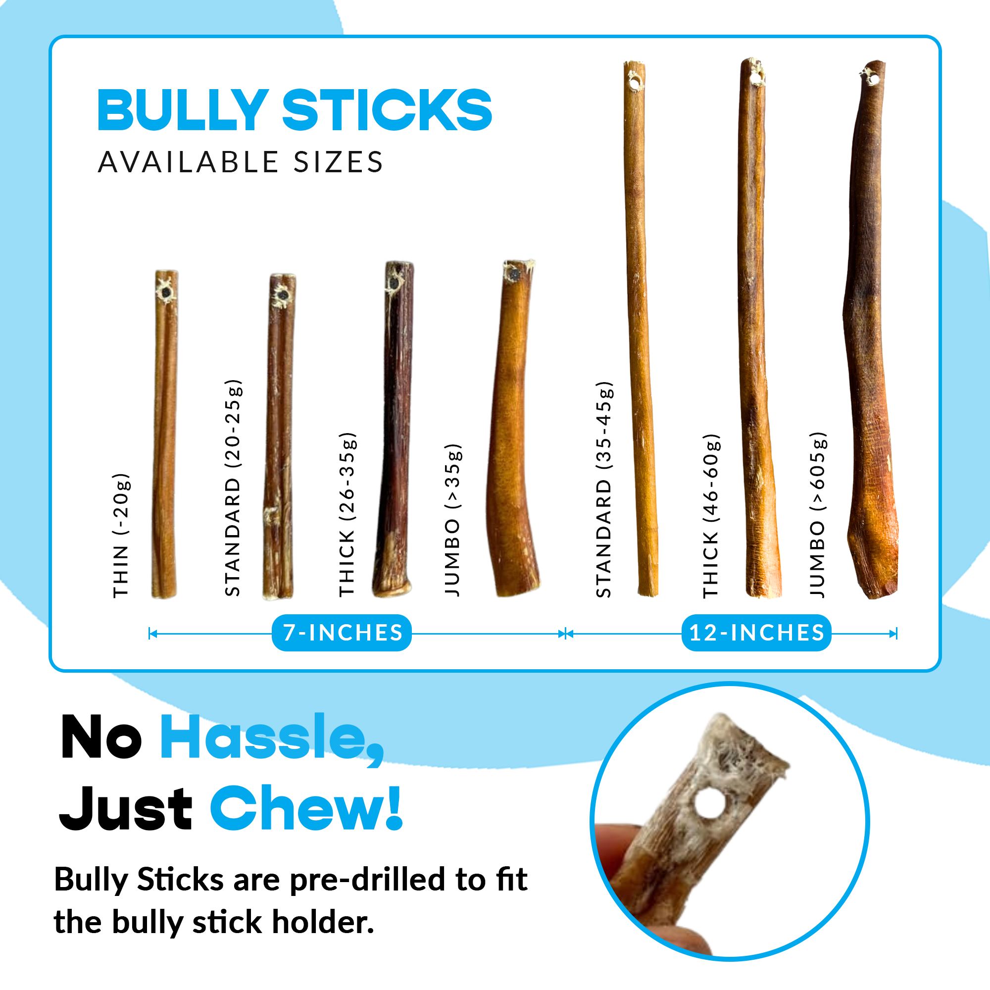 7 Inch Bully Sticks Refill Pack Pre Drilled For Mighty Chewz Holder