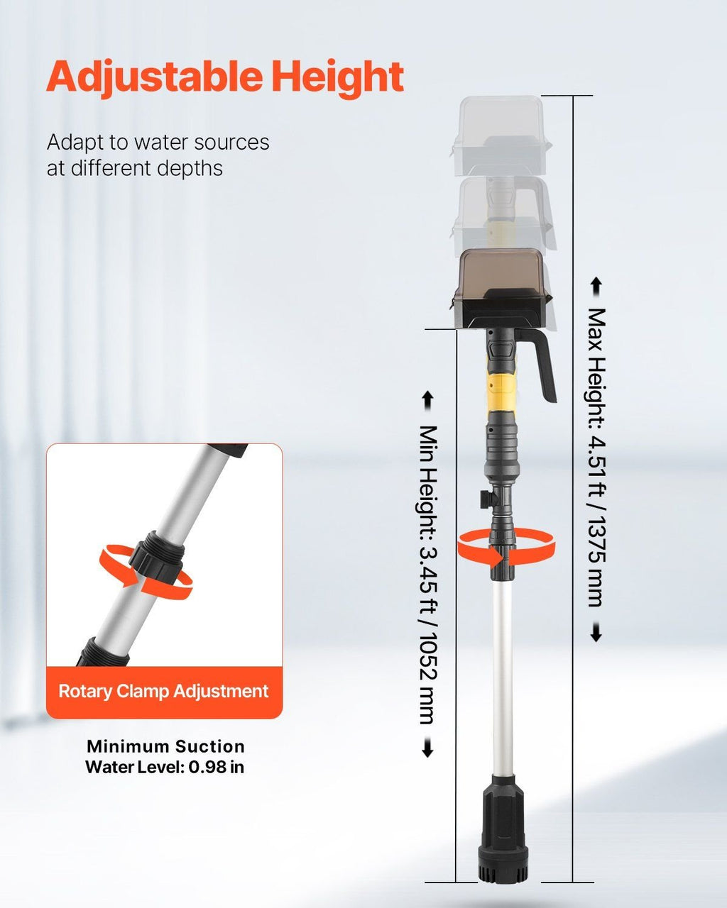 Cordless Stick Water Transfer Pump for Dewalt 20V MAX Battery (Not Included) - Spot