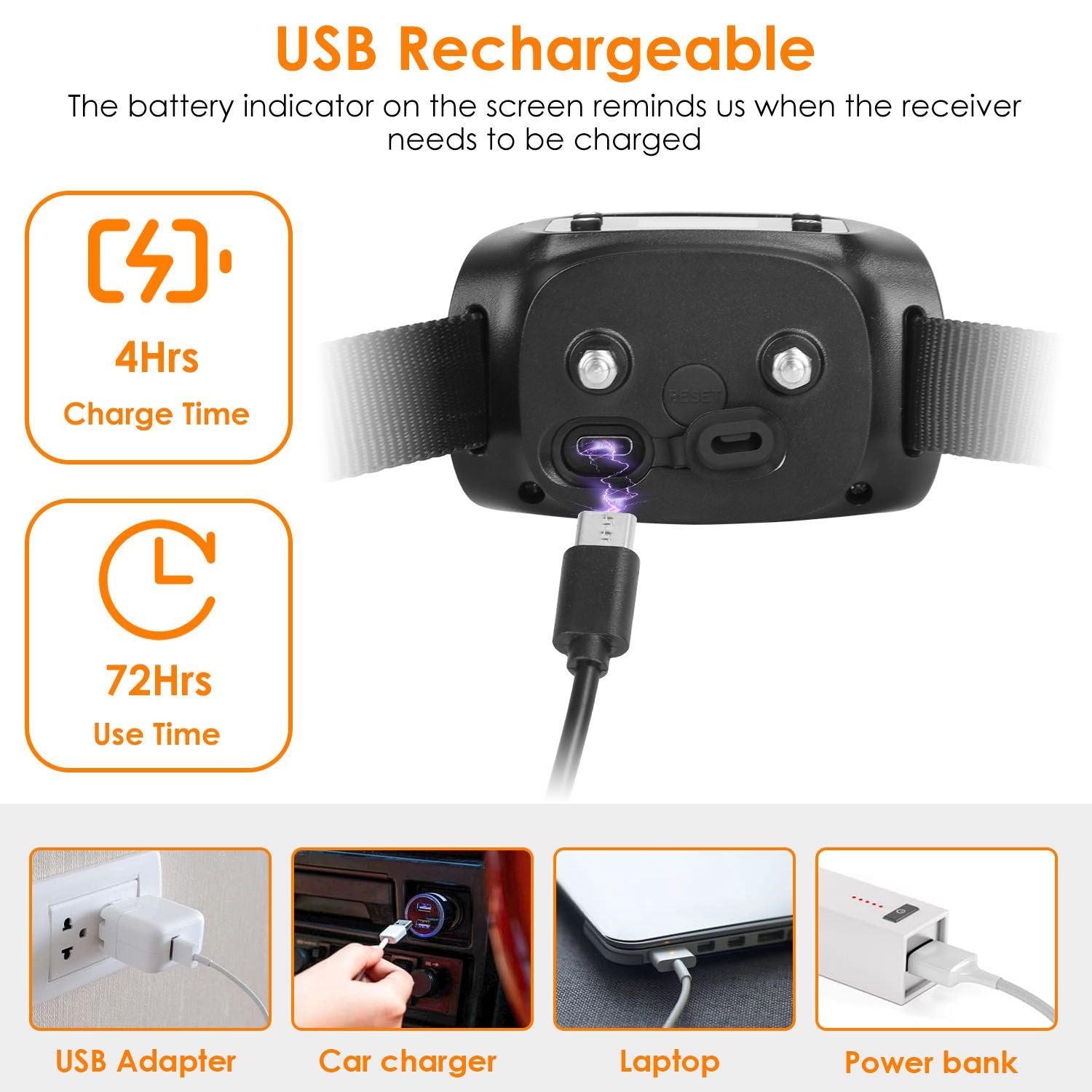 2 In 1 Dog GPS Fence Tracker Wireless GPS Dog Fence GPS Dog Collar with 32 - 2887FT Radius IPX6 Waterproof - Spot