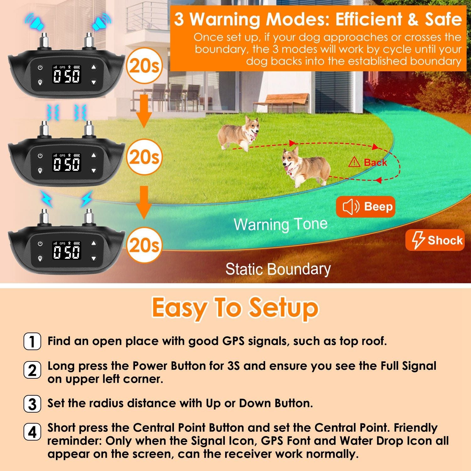 2 In 1 Dog GPS Fence Tracker Wireless GPS Dog Fence GPS Dog Collar with 32 - 2887FT Radius IPX6 Waterproof - Spot
