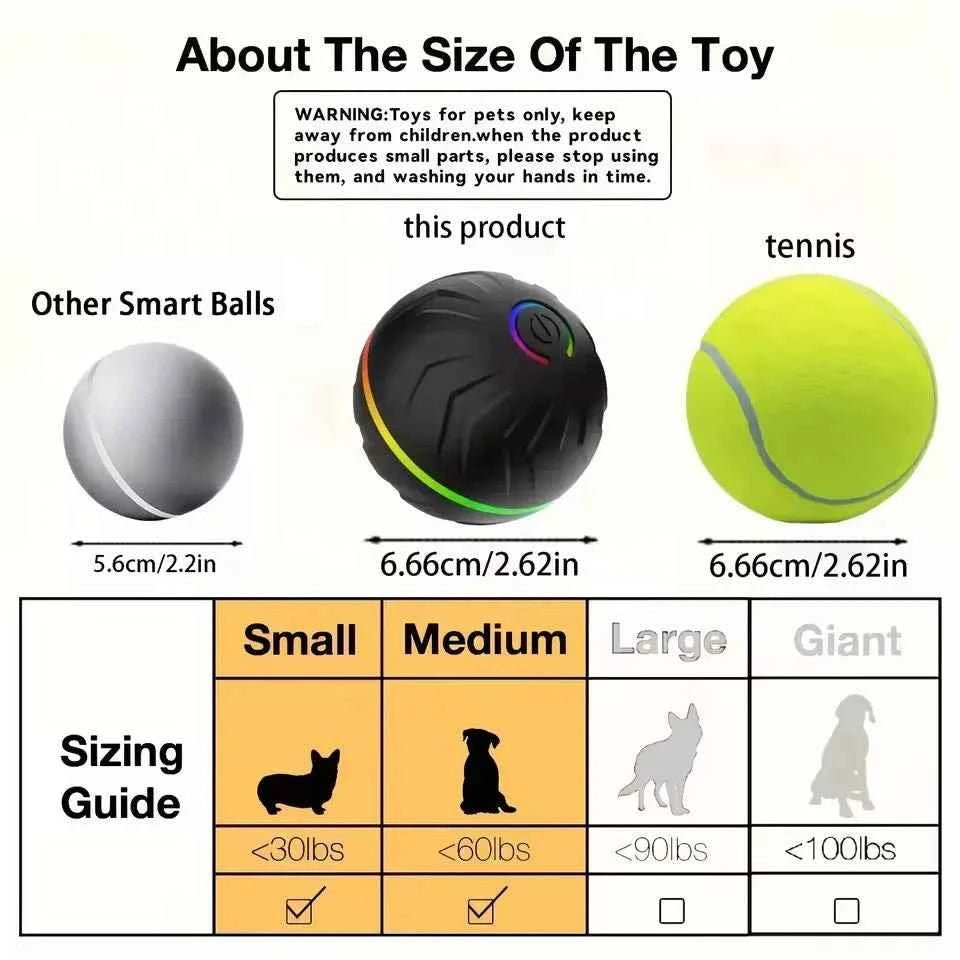 Smart Electric Dog Toy Interactive Ball for Active Pets by Souths Cheap Stuff